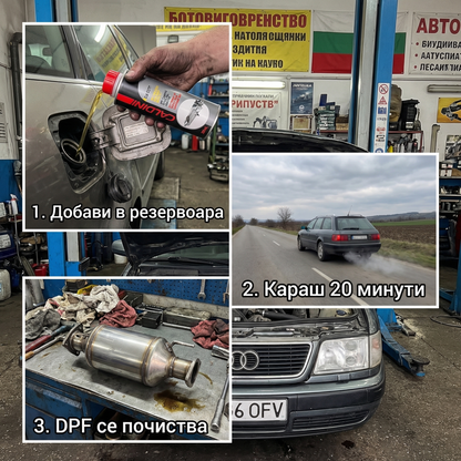 CALDINI - Добавка за почистване на DPF филтър - 300 мл