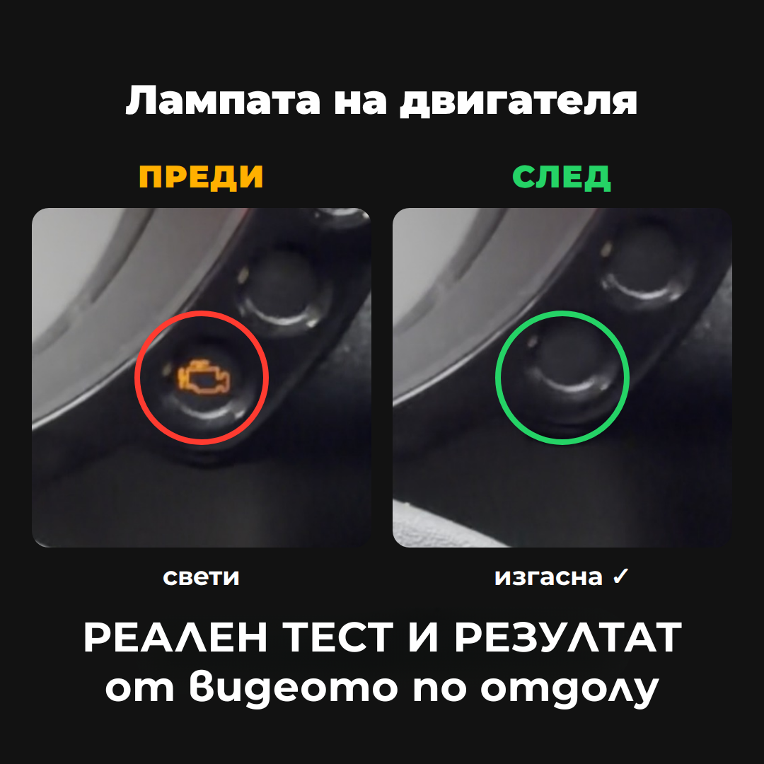 OBD2 Диагностика – Провери и изчисти грешки на автомобила за секунди